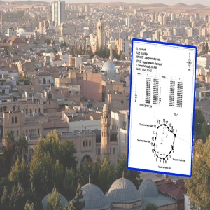 Şanlıurfa’daki nekropol alanına ilişkin karar çıktı!
