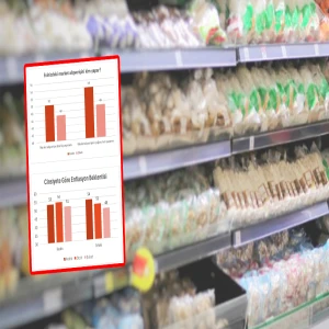 Enflasyon beklentisinde kadın-erkek farkı dikkat çekti!