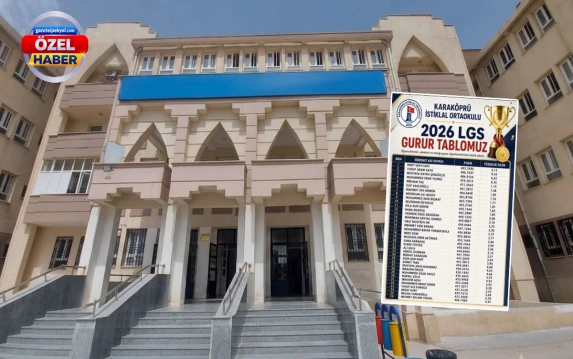 Şanlıurfa’da özel okulları kıskandıran başarı! Tam 36 öğrenci...