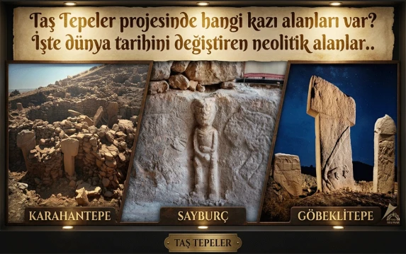 Göbeklitepe sadece başlangıçmış! Taş Tepeler’de neler var?