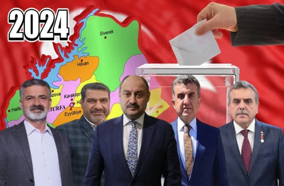 2024 yılında Şanlıurfa'nın anahtar kelimeleri: