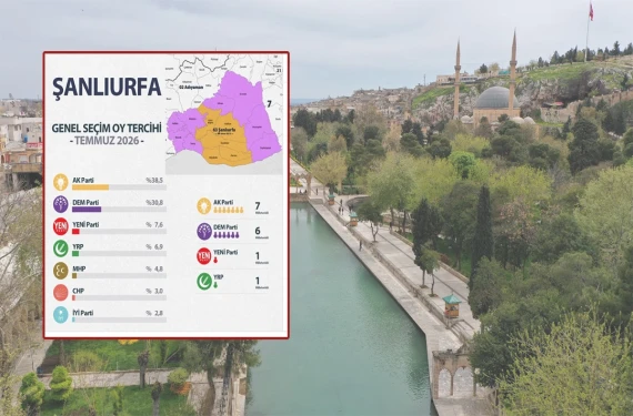 Kaynağı belirsiz...