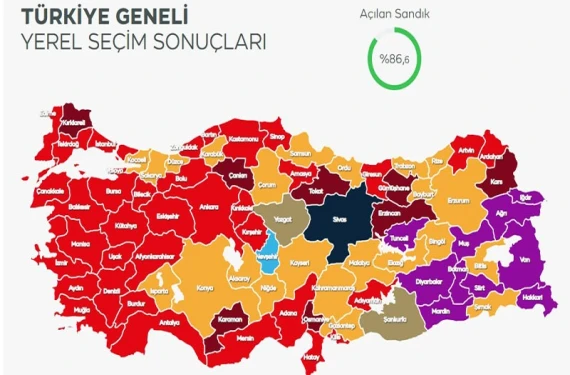 Hangi parti önde?