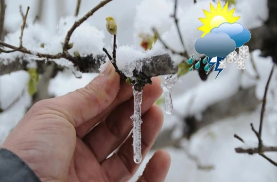 Meteoroloji uyardı