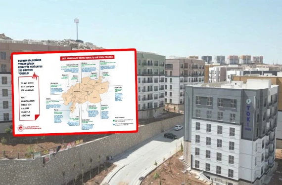 İşte Şanlıurfa’da teslim edilen konut sayısı