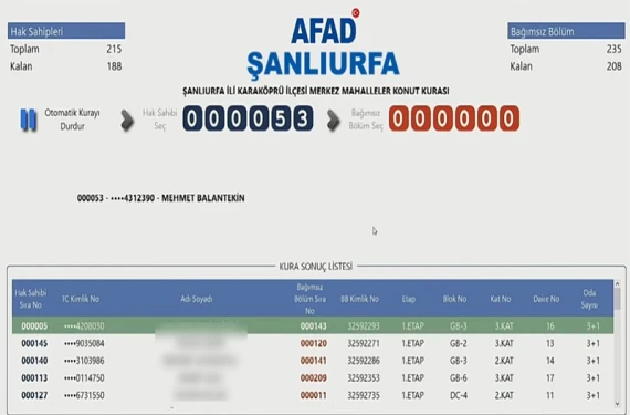 Talihli 215 kişi belli oldu
