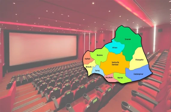 Sanatla imtihanımız: