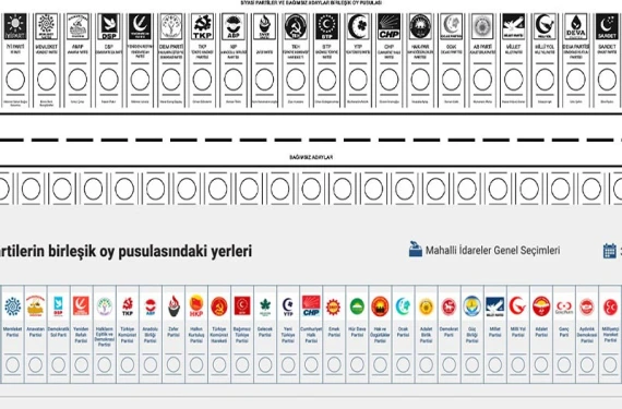 Oy pusulasında son dakikada değişikliği!