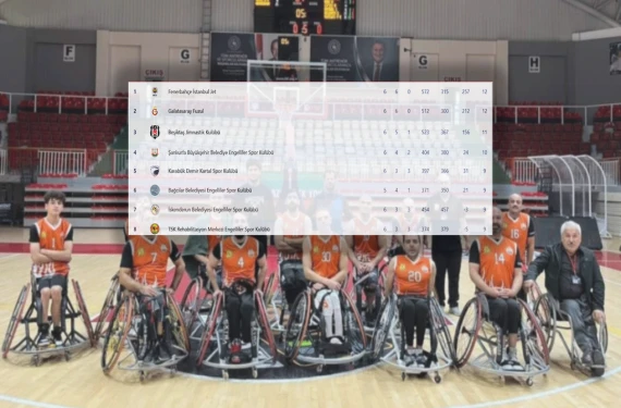 Şanlıurfa temsilcisinden kritik galibiyet!