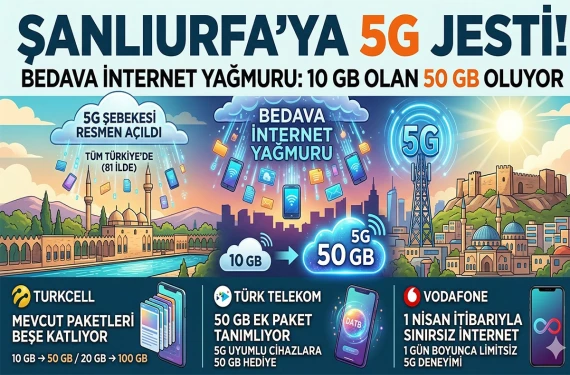 Bedava internet yağmuru
