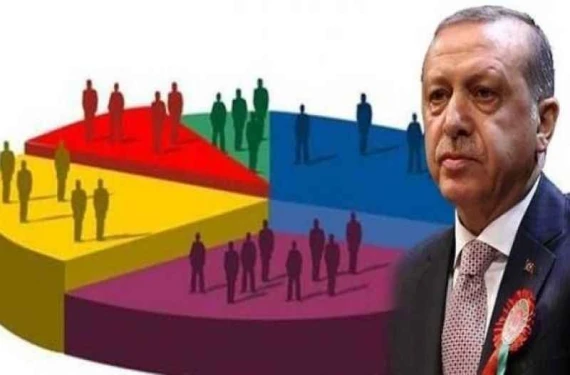 Çarpıcı anket...