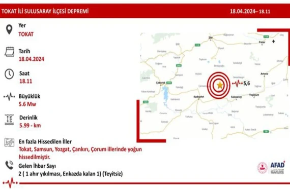 Tokat'ta 5,6 büyüklüğünde deprem!