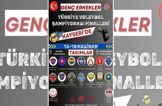 Hedef Türkiye şampiyonluğu