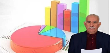 GÜNDEMAR anketi... Vatandaşın yüzde 67’si Öcalan’ın siyasi katılımına karşı!