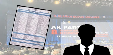 İki dönem MKYK’da görev almıştı! Şanlıurfalı isim liste dışı