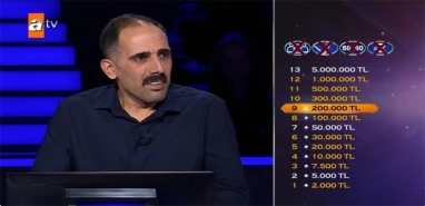 “Kim Milyoner Olmak İster”de Şanlıurfalı kebapçı