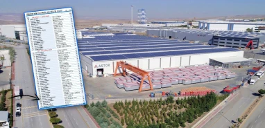 Şanlıurfa firmasından başarılı bilanço! Yatırımcılarını sevindirdi