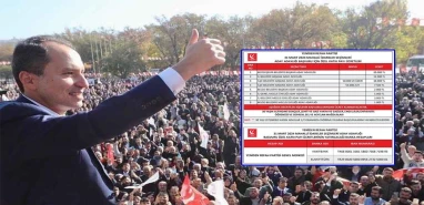 Yerel seçim başvuruları başladı