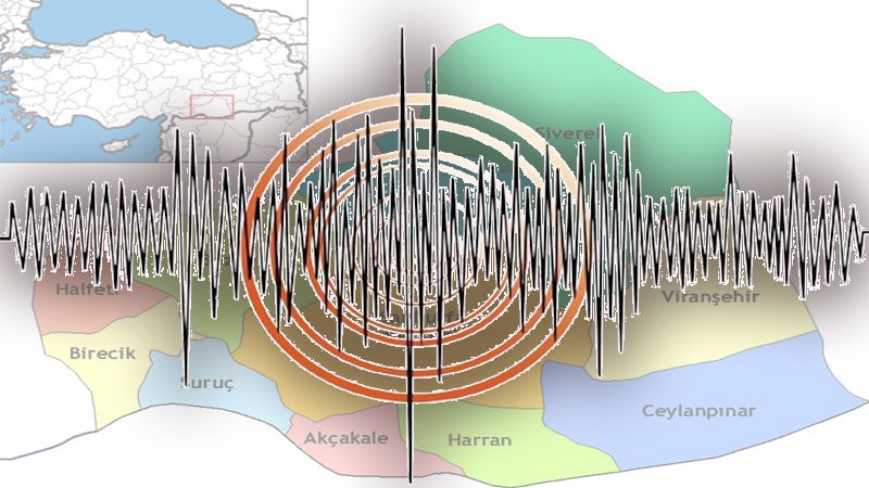 AFAD açıkladı! Şanlıurfa’da deprem oldu (08.01.2024)