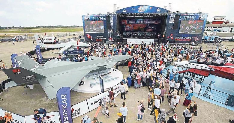 Teknofest 2023: Türkiye'nin Geleceği