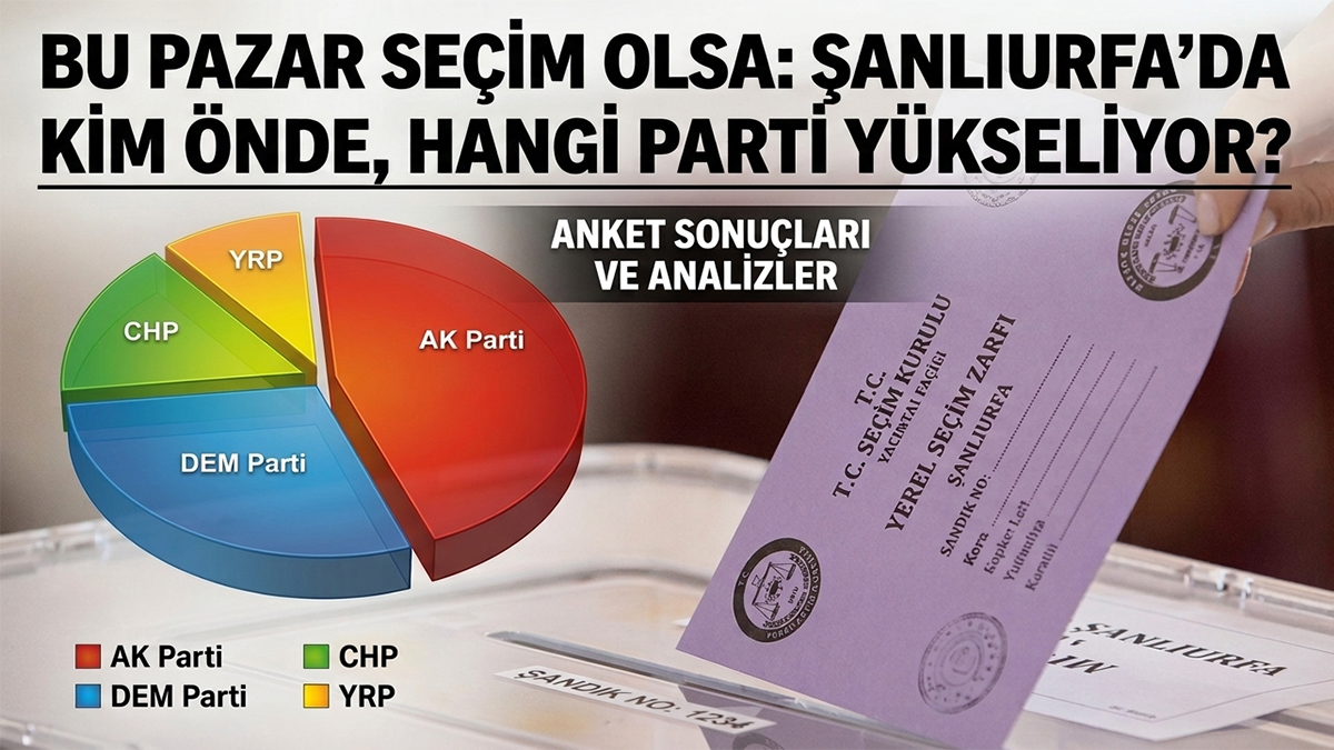 Şanlıurfa’da yapılan son seçim anketinde durum ne? İşte dikkat çeken sonuçlar
