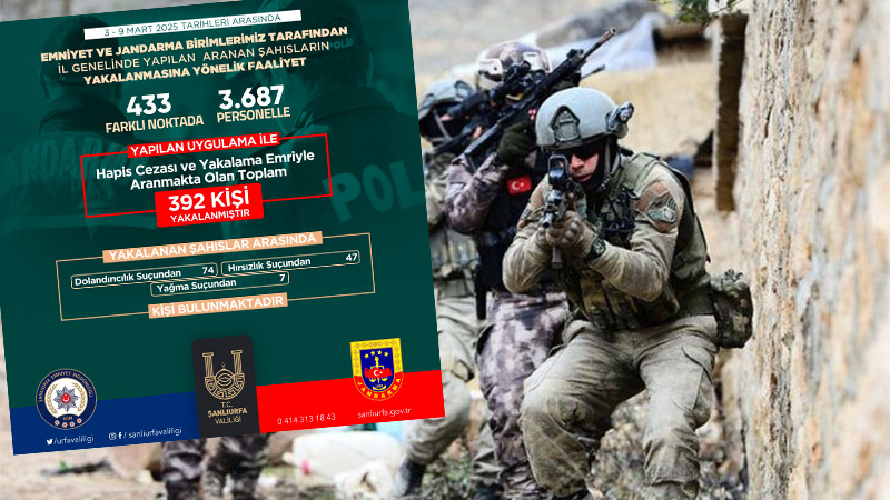 Şanlıurfa’da suçlulara göz açtırılmadı: Yüzlerce aranan şahıs yakalandı