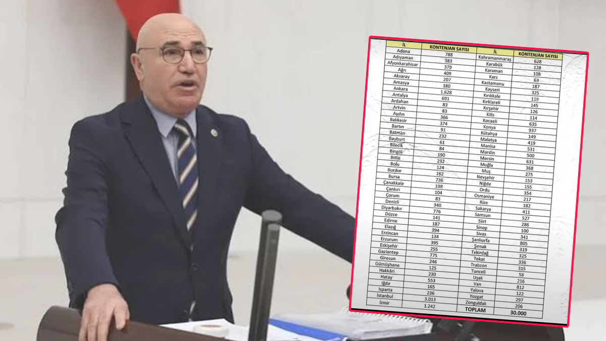 Tanal’dan Şanlıurfa için ‘kontenjan’ tepkisi: Hakkını aldı demesinler