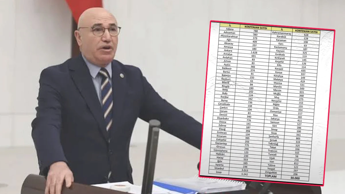 Tanal’dan Şanlıurfa için ‘kontenjan’ tepkisi: Hakkını aldı demesinler,#şanlıurfa,#urfahaber,#sondakika