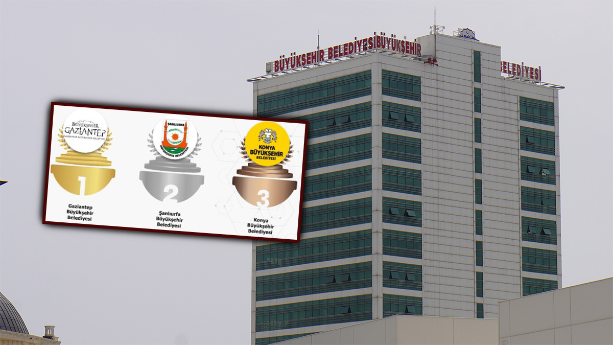 Türkiye genelinde Gaziantep 1, Şanlıurfa 2’nci oldu