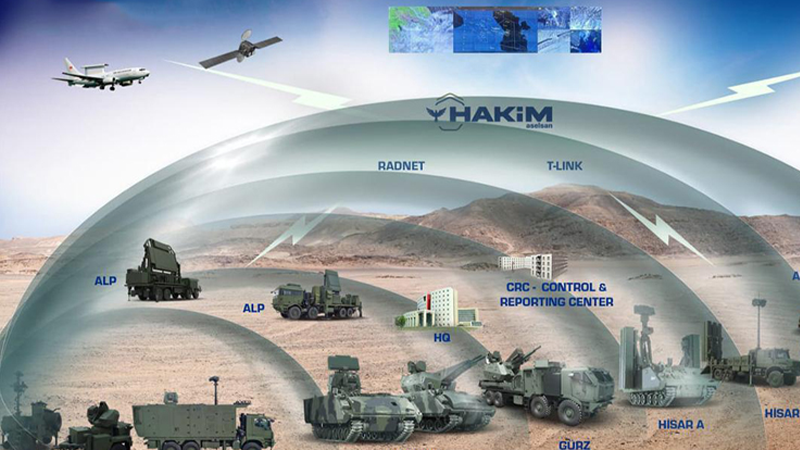 Şanlıurfa'nın komşusuna "çelik kubbe" savunma sistemi geliyor