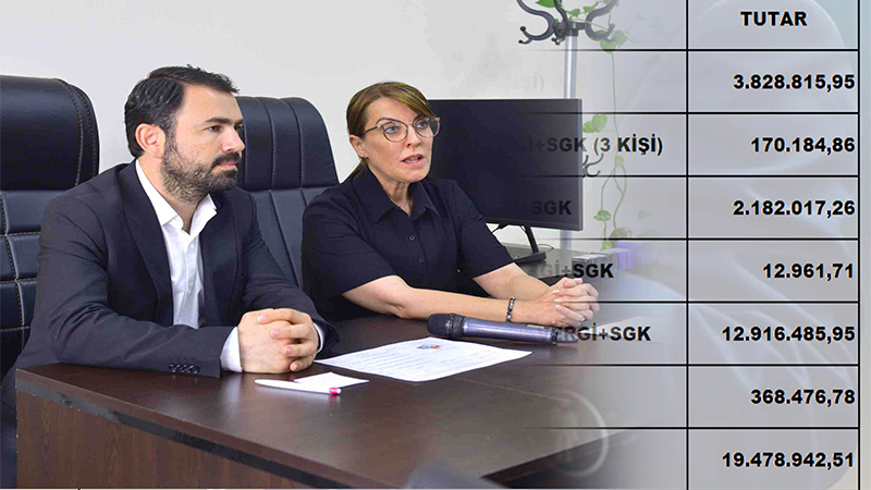 Şanlıurfa’daki belediye işçiye yüzde 200 zam yapmış! Gelir gidere yetmiyor