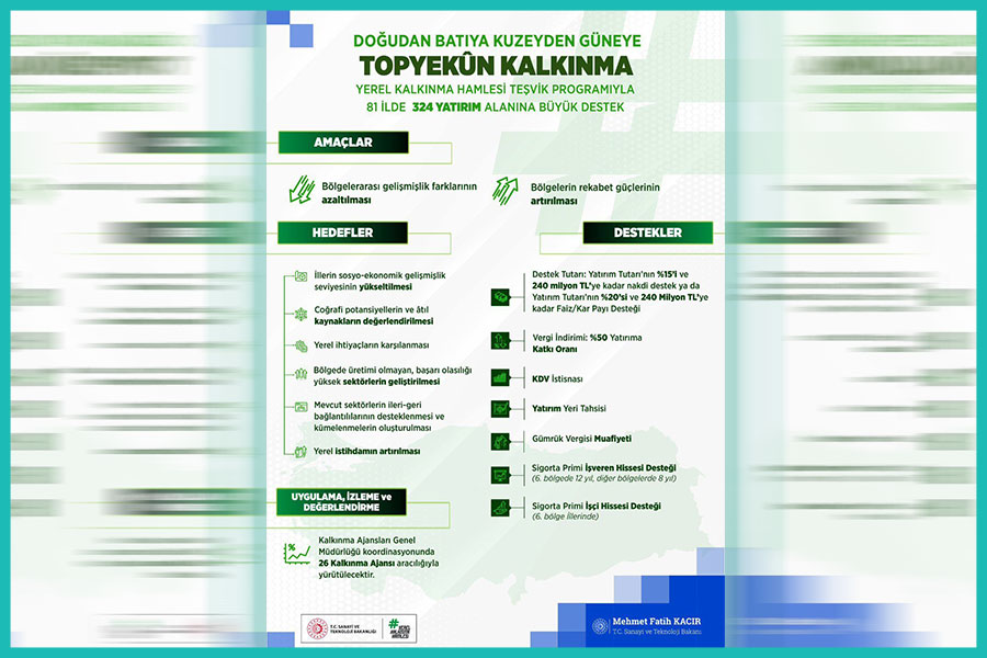 Kalkınma ajansları sahada: Şanlıurfa dahil 81 ile özel teşvik planı