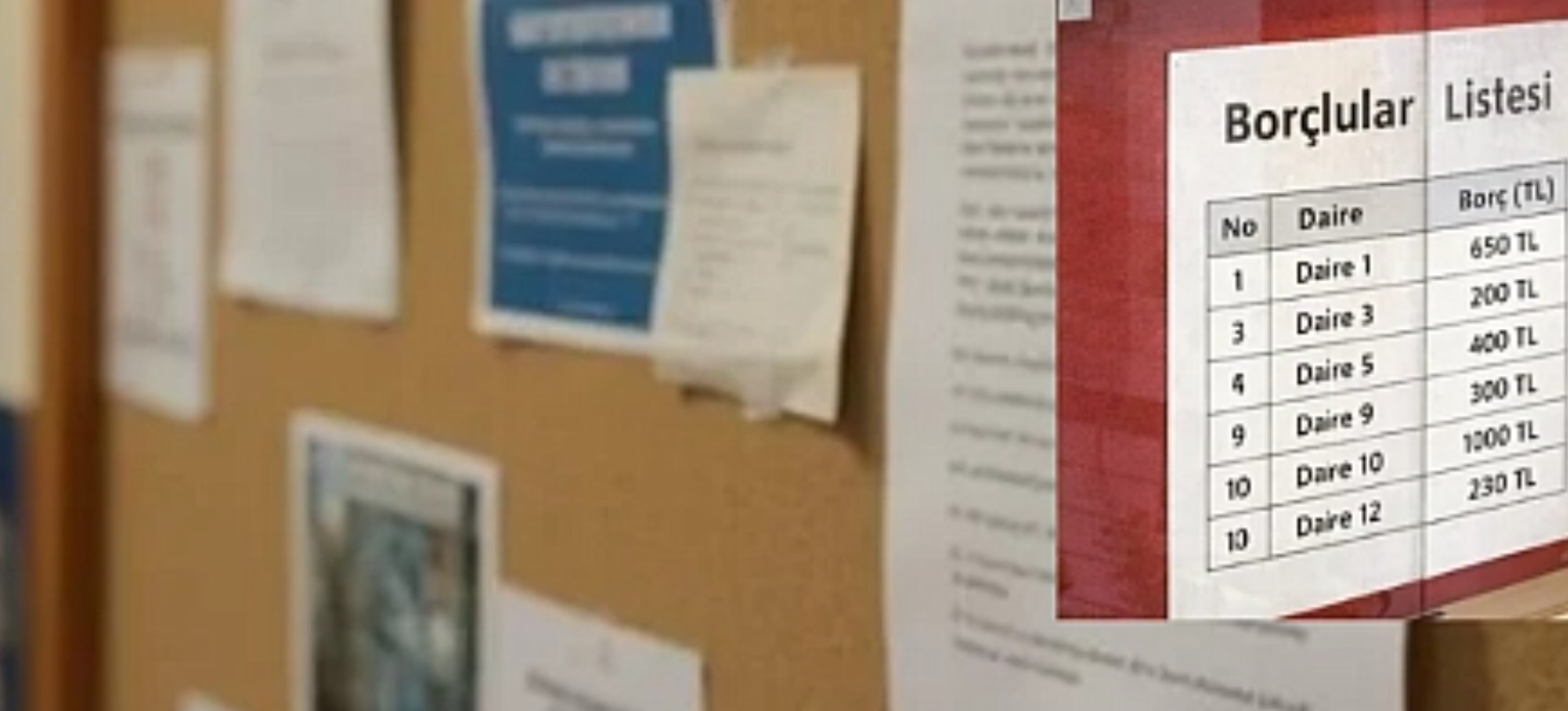 Şanlıurfa'da apartman yöneticileri dikkat: Yasaklandı!