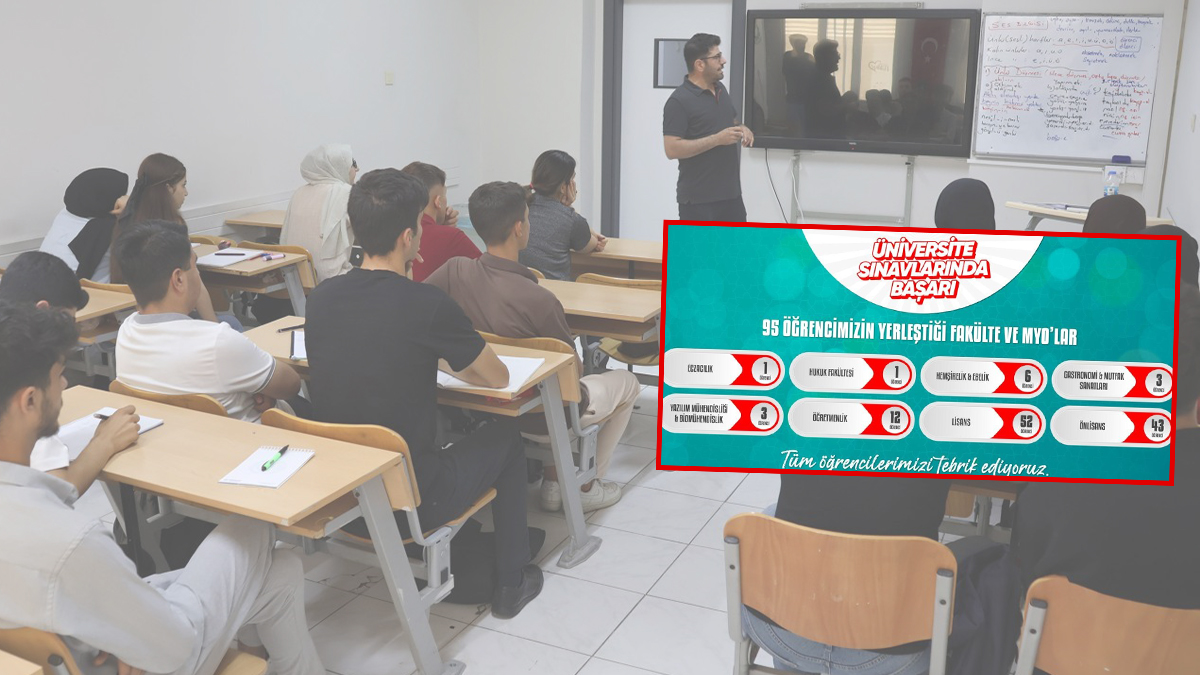 Haliliye’de ücretsiz kurslarla hazırlandılar, üniversiteyi kazandılar