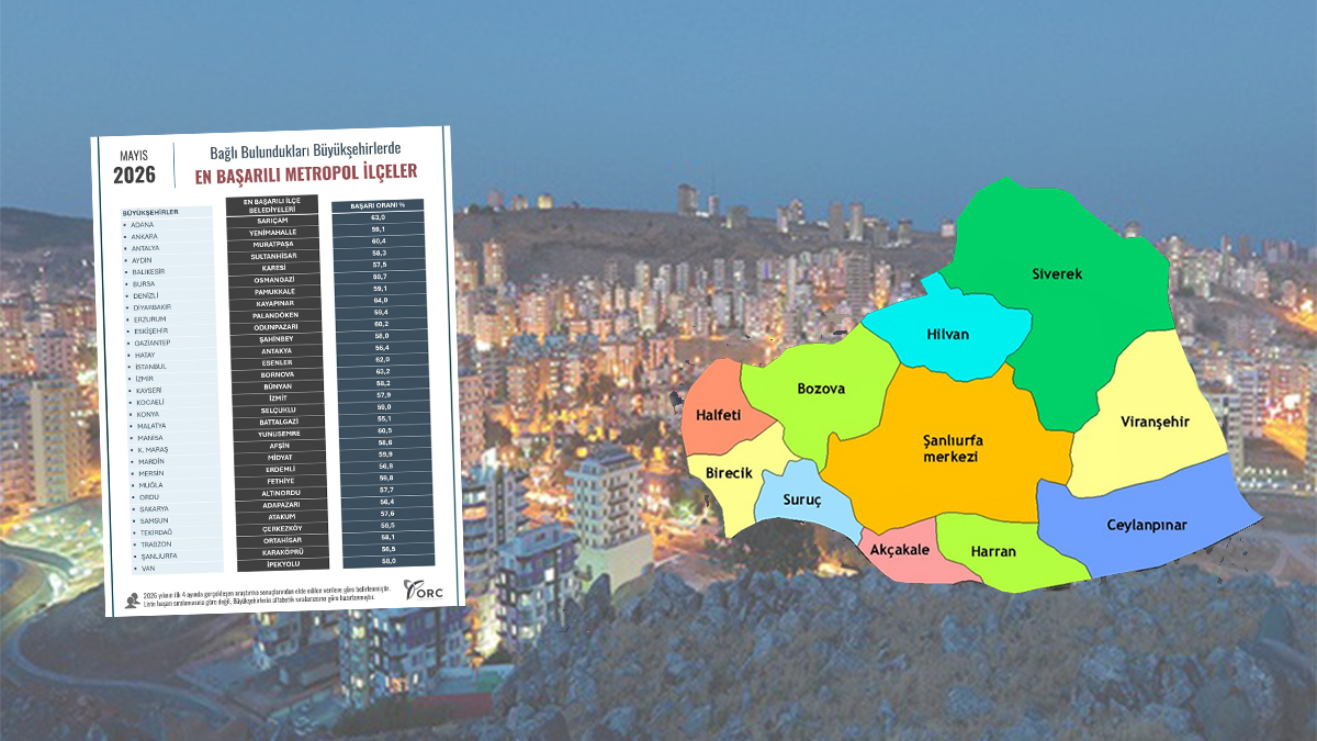 Türkiye’nin en başarılı 30 ilçesi belli oldu: Listede Şanlıurfa’dan sadece bir ilçe…