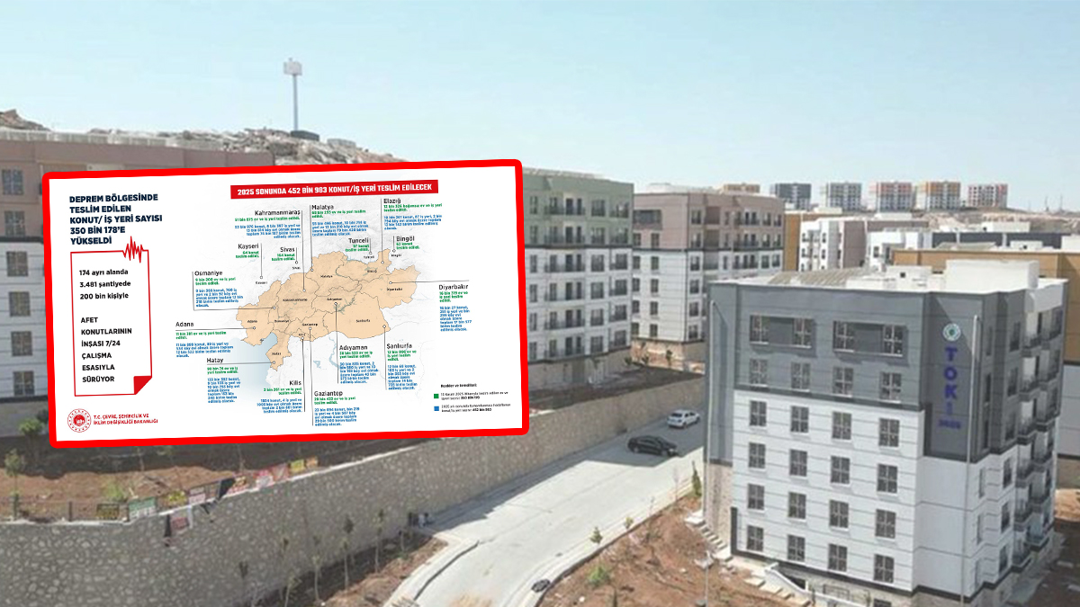 Bakan Kurum güncel verileri açıkladı! İşte Şanlıurfa’da teslim edilen konut sayısı