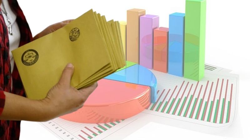 Kulislerde konuşulmaya başlandı: Baskın seçim mi geliyor?