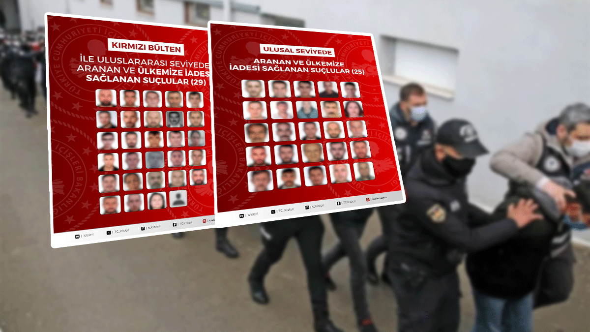 Emniyetten 12 ülkede dev operasyon! Kırmızı bültenle aranan suçlular yakalandı