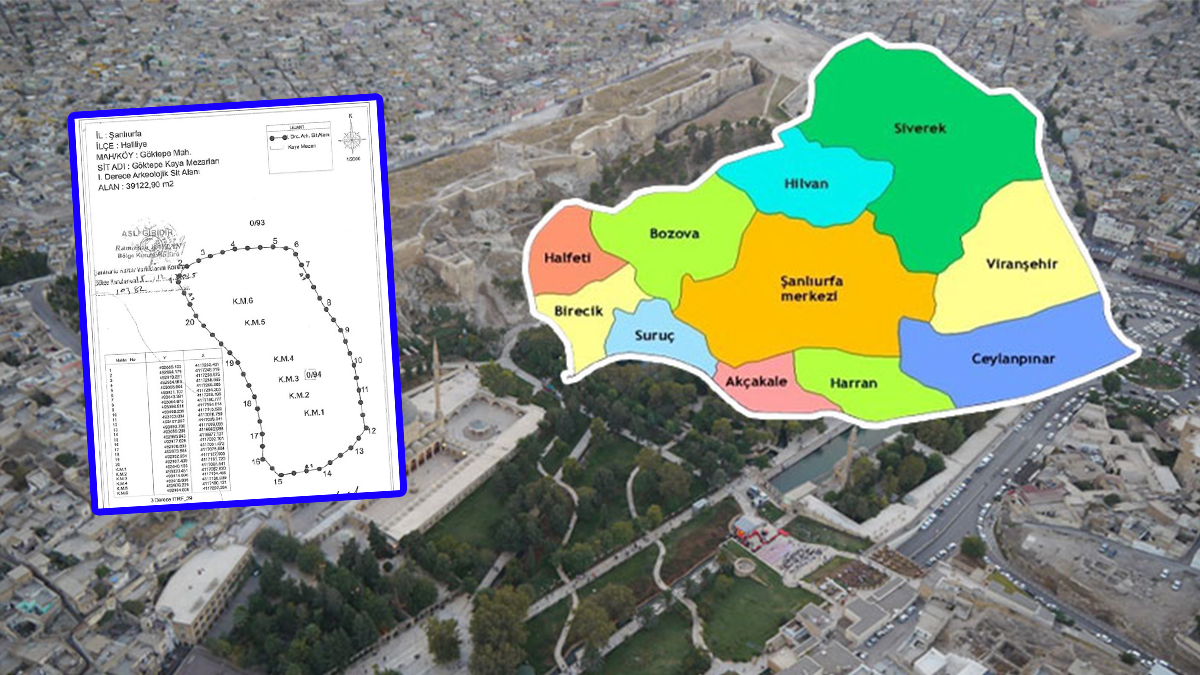 Şanlıurfa’da 34 taşınmaz için bedelsiz devir kararı