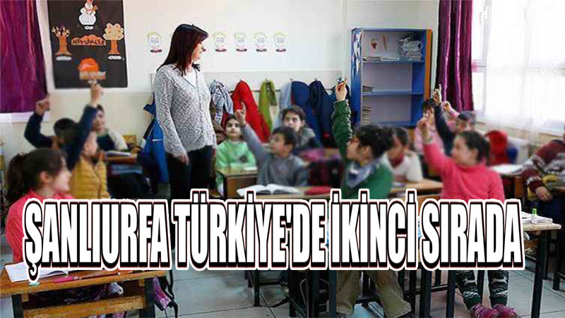 Şanlıurfa için alarm veren rapor!