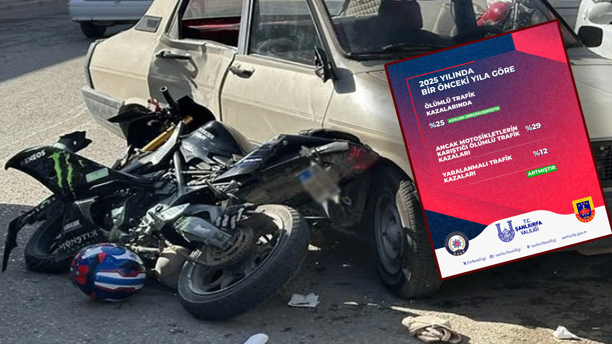 Şanlıurfa’da motosikletliler durdurulamıyor! Ölümlü kazalar arttı