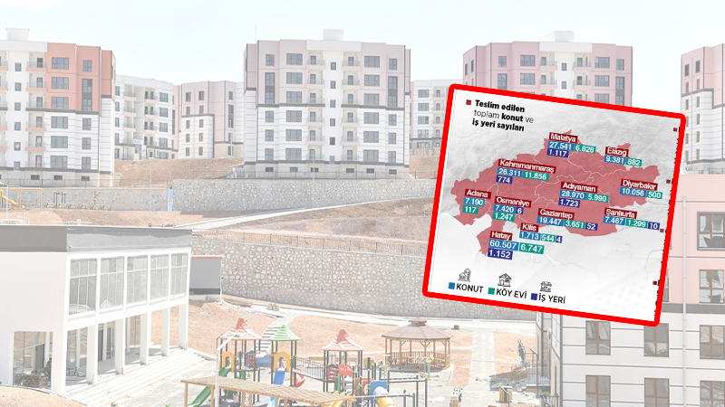 Şanlıurfa’da yıl sonuna kadar kaç yapı yapılacak?