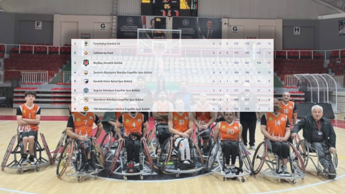 Şanlıurfa temsilcisinden kritik galibiyet! Fenerbahçe, Galatasaray ve Beşiktaş’ı takip ediyor