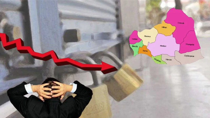 Şanlıurfa’da kaç şirket kapısına kilit vurdu?