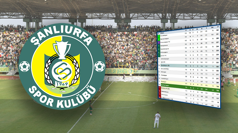 Şanlıurfaspor’un ‘18’ laneti