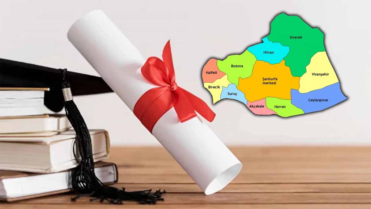 Skandal üniversitenin Şanlıurfa'da 'diplomalı' mezunları var!