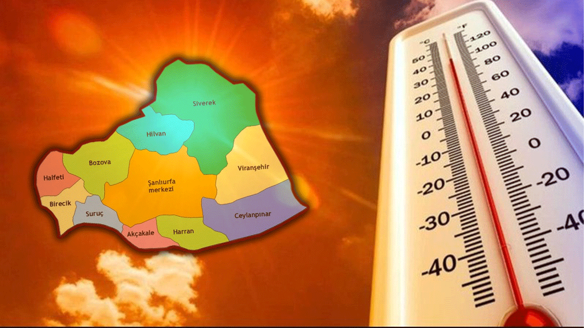 Şanlıurfa için korkutan uyarı! Mayıs ve temmuzda ‘Süper El Nino’ vuracak