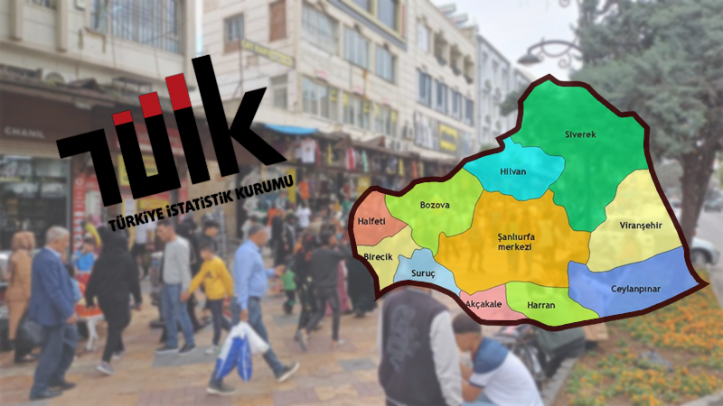 Şanlıurfa’ya gelenden çok giden var! 3 kat daha düşük