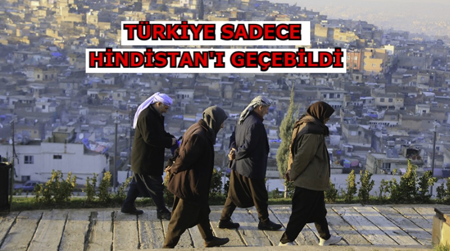 Türkiye bu sıralamasıyla dikkat çekti! Dünya’da sadece Hindistan'ı geçti…